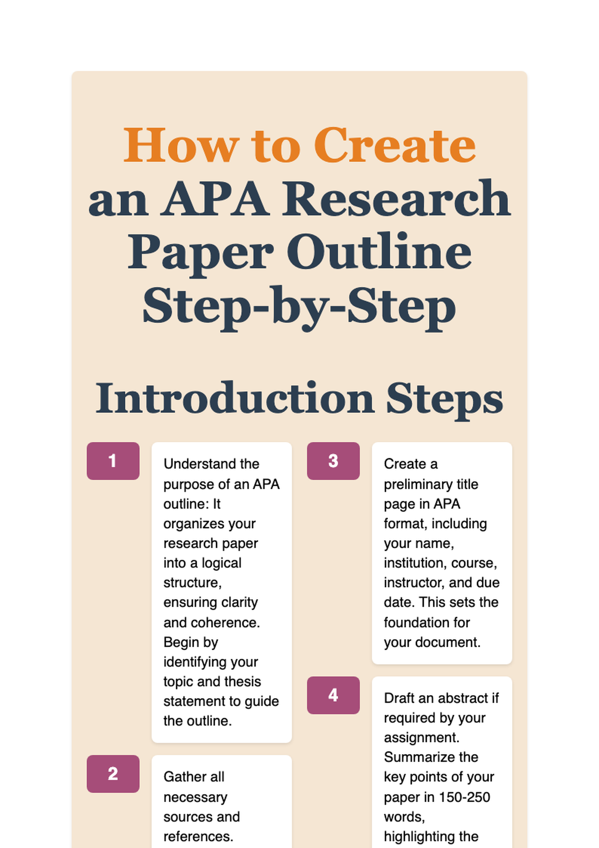 Step by step guide to creating an APA research paper outline with 14 detailed steps_variant_1